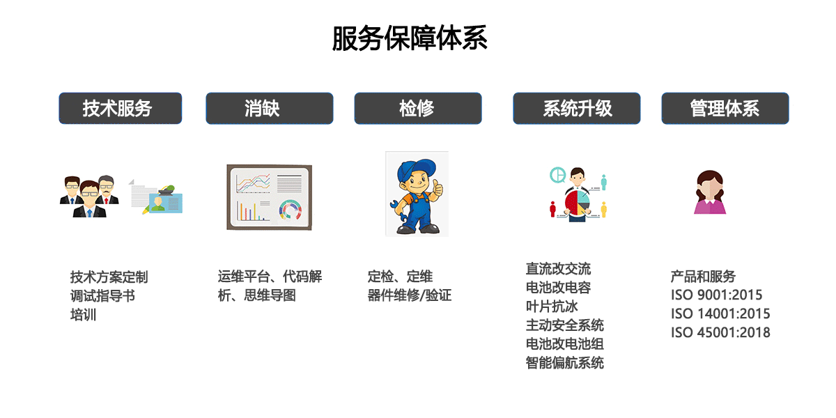 PG电子·(中国区)官方网站-不凡成就非凡