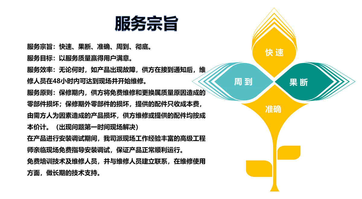 PG电子·(中国区)官方网站-不凡成就非凡