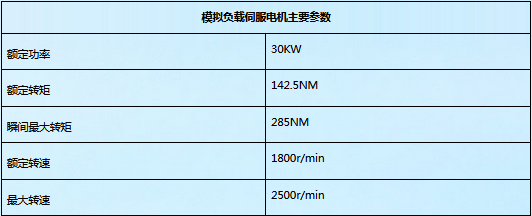 PG电子·(中国区)官方网站-不凡成就非凡