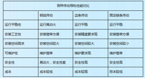 PG电子·(中国区)官方网站-不凡成就非凡
