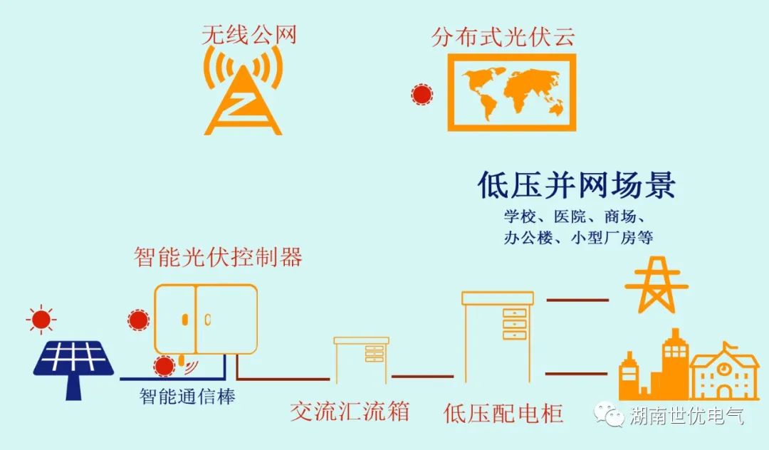 20220602172245_5983 PG电子·(中国区)官方网站-不凡成就非凡