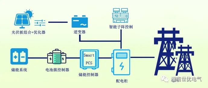 PG电子·(中国区)官方网站-不凡成就非凡